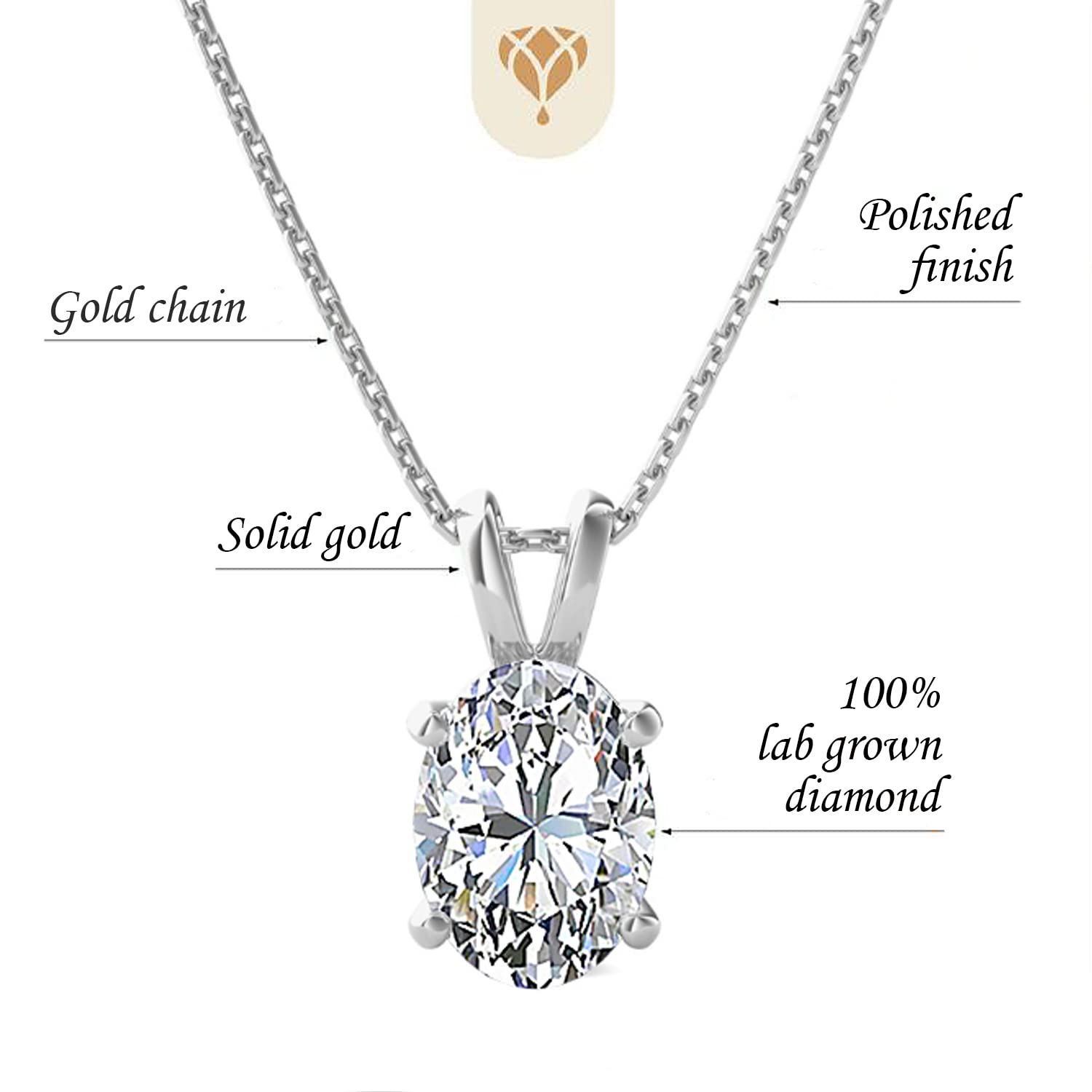 The Diamond Deal SI1-SI2 Clarity 1.00CT(1.00 Cttw) Cttw Lab-Grown Oval Shape Solitaire Diamond Pendant Necklace Womens |14k White Gold with 18" chain