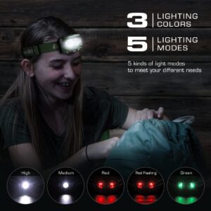 FLISSA Survival Hunting Knife and EverBrite 5-Pack LED Headlamp