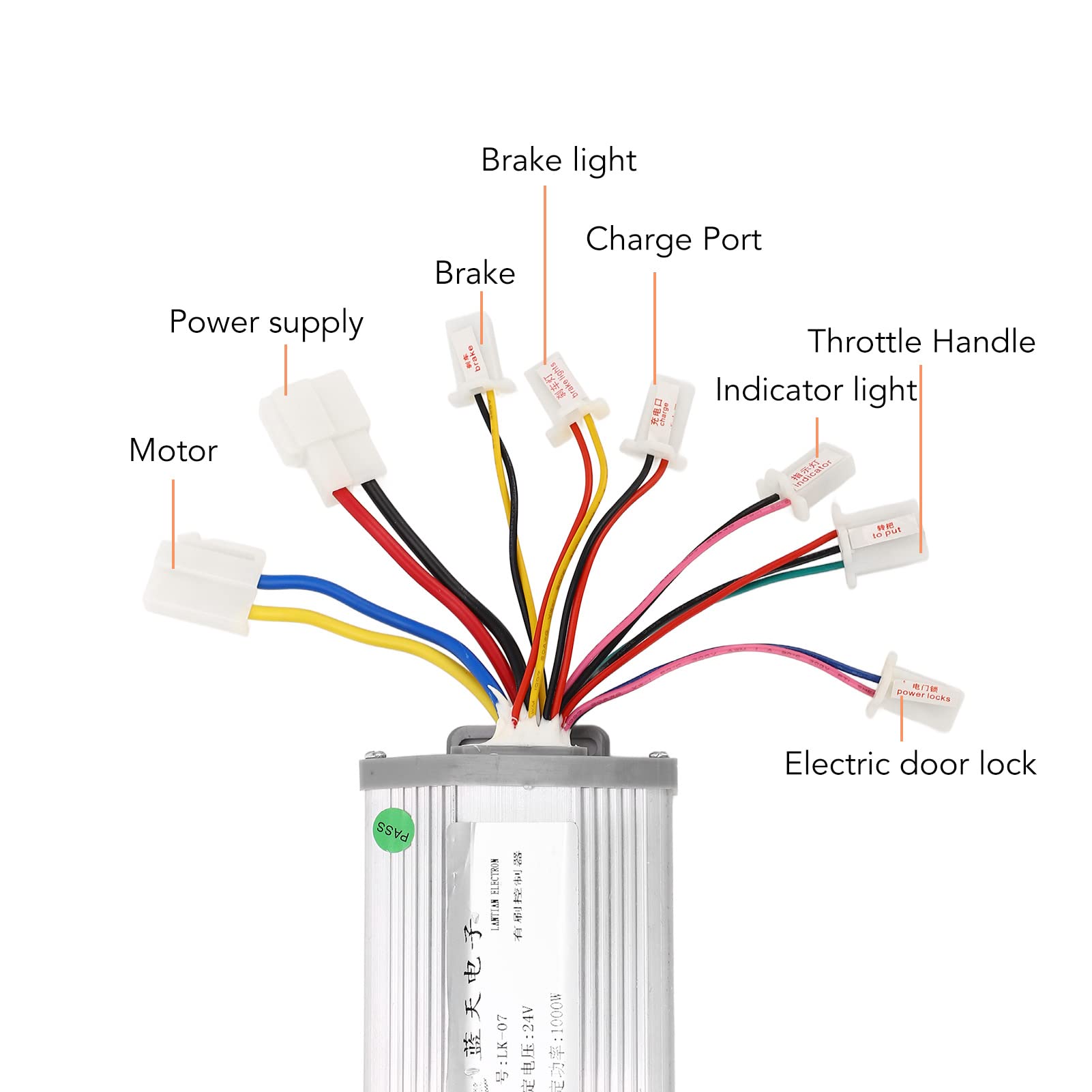 Alomejor Electric Speed Controller, 24V 1000W Electric Brushed Motor Controller for Replacement