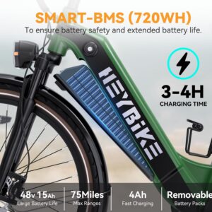 Heybike Cityrun Electric Bike, 1000W Motor Peak City Cruiser Ebike, 48V 15Ah(720Wh) Battery, 60 Miles, Step-Thru Electric Bicycle with APP Control, 3H Fast Charging, Commuter Electric Bike for Adults