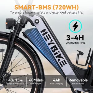 Heybike Cityrun Electric Bike, 1000W Motor Peak City Cruiser Ebike, 48V 15Ah(720Wh) Battery, 60 Miles, Step-Thru Electric Bicycle with APP Control, 3H Fast Charging, Commuter Electric Bike for Adults