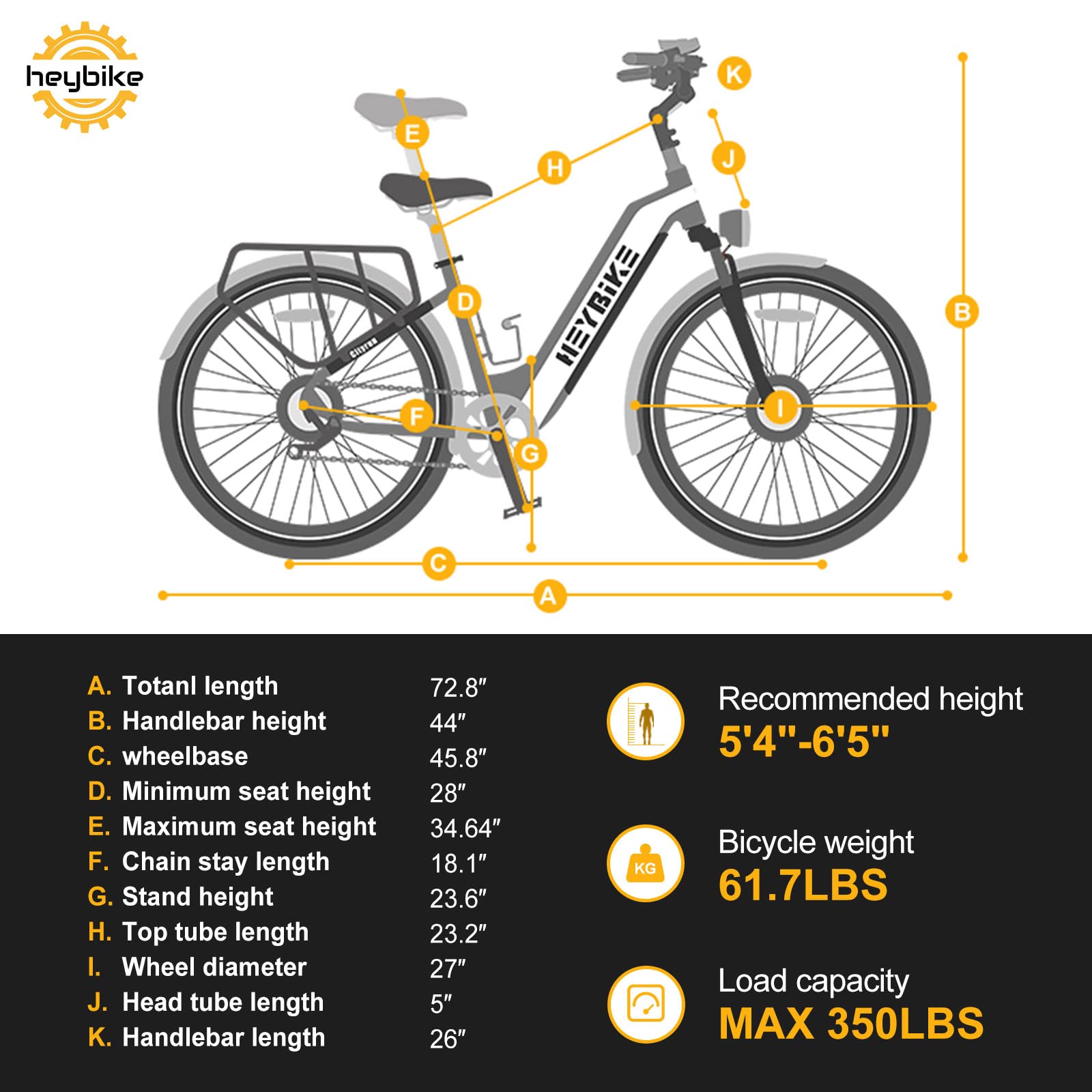 Heybike Cityrun Electric Bike, 1000W Motor Peak City Cruiser Ebike, 48V 15Ah(720Wh) Battery, 60 Miles, Step-Thru Electric Bicycle with APP Control, 3H Fast Charging, Commuter Electric Bike for Adults