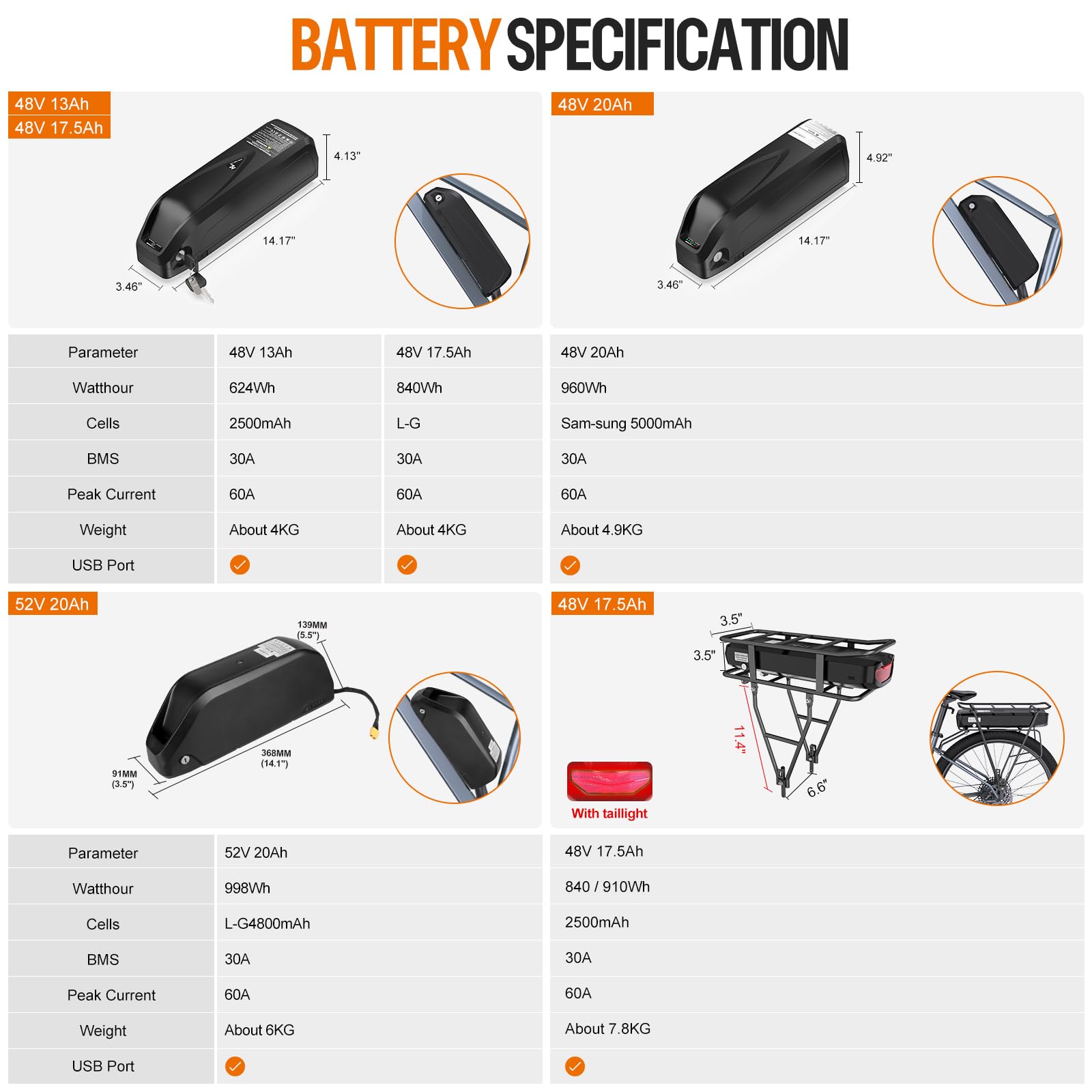 BAFANG BBS02B 48V 750W Ebike Conversion Kit : Mid Drive Electric Bike Motor with P860C Display & 44T Chainring for Mountain Bicycle Road Bicycles Commuter Bikes - NO Battery