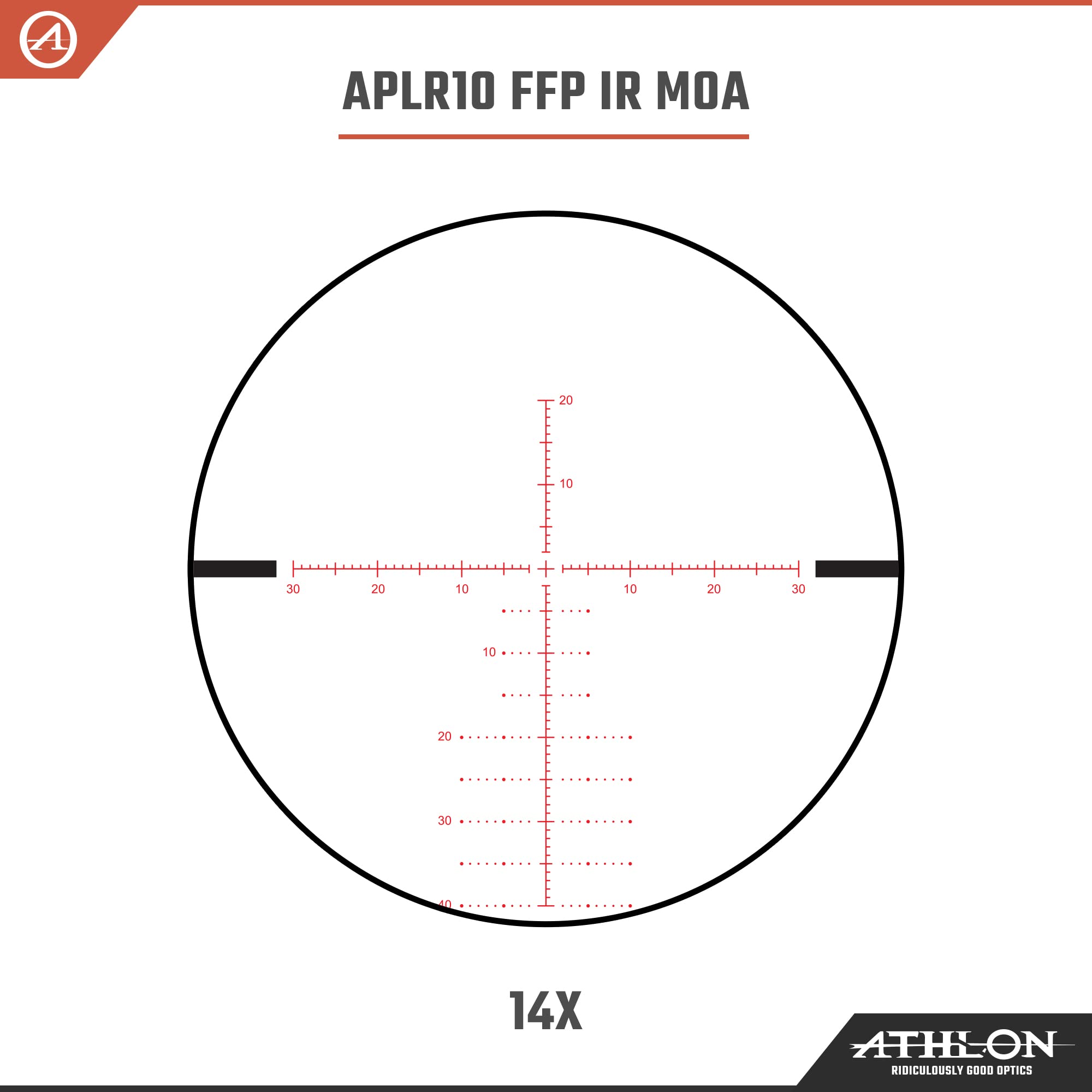 Athlon Optics 215030: Talos BTR 4-14X44, Gen2 Riflescope Direct Dial, Side Focus 30Mm Tube Ffp, Aplr10 Ffp Ir-Moa