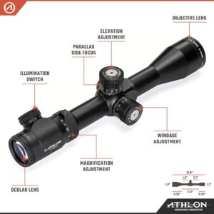 Athlon Optics 215030: Talos BTR 4-14X44, Gen2 Riflescope Direct Dial, Side Focus 30Mm Tube Ffp, Aplr10 Ffp Ir-Moa