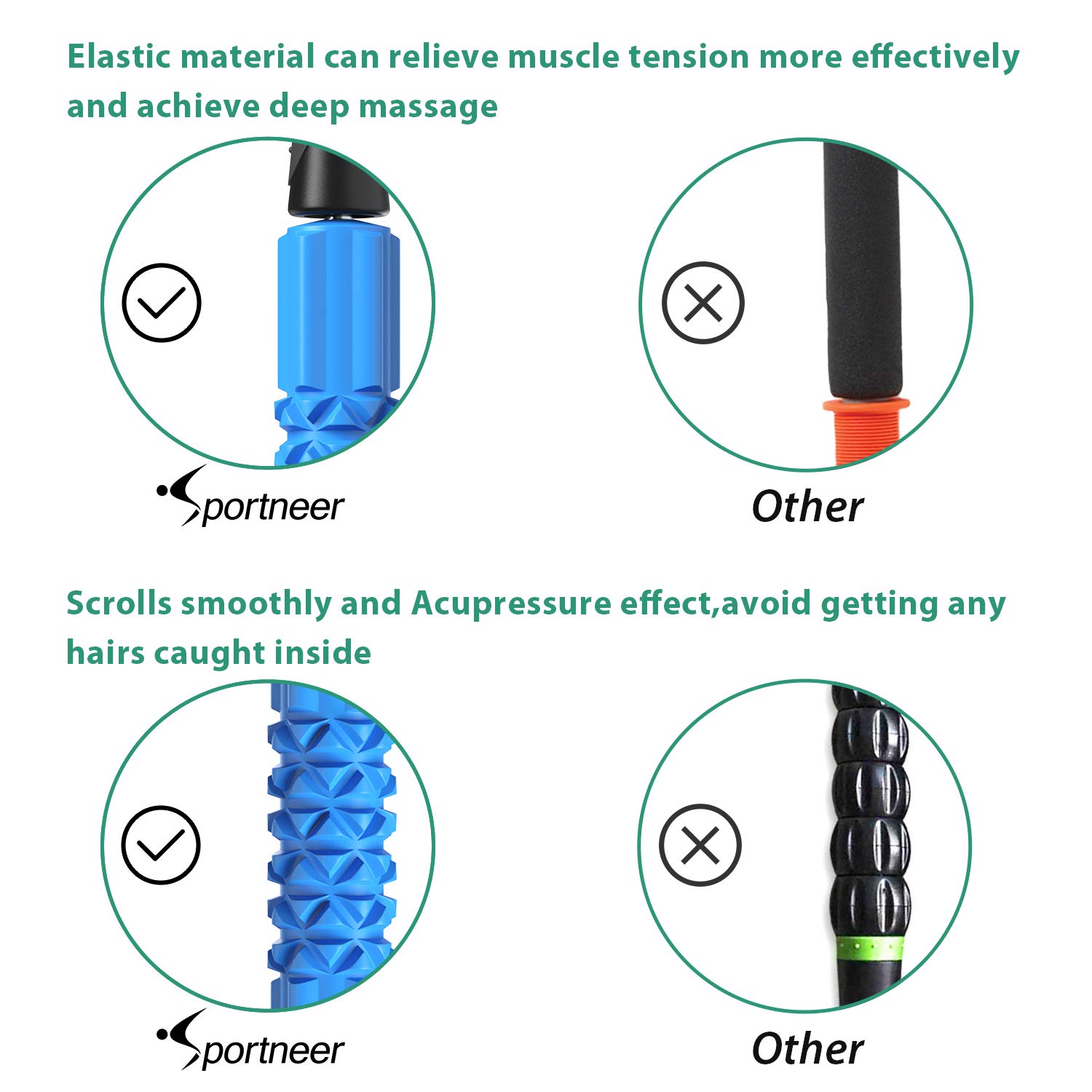 Sportneer Adjustable Ankle Weights+Handheld EVA Foam Roller Massage Stick