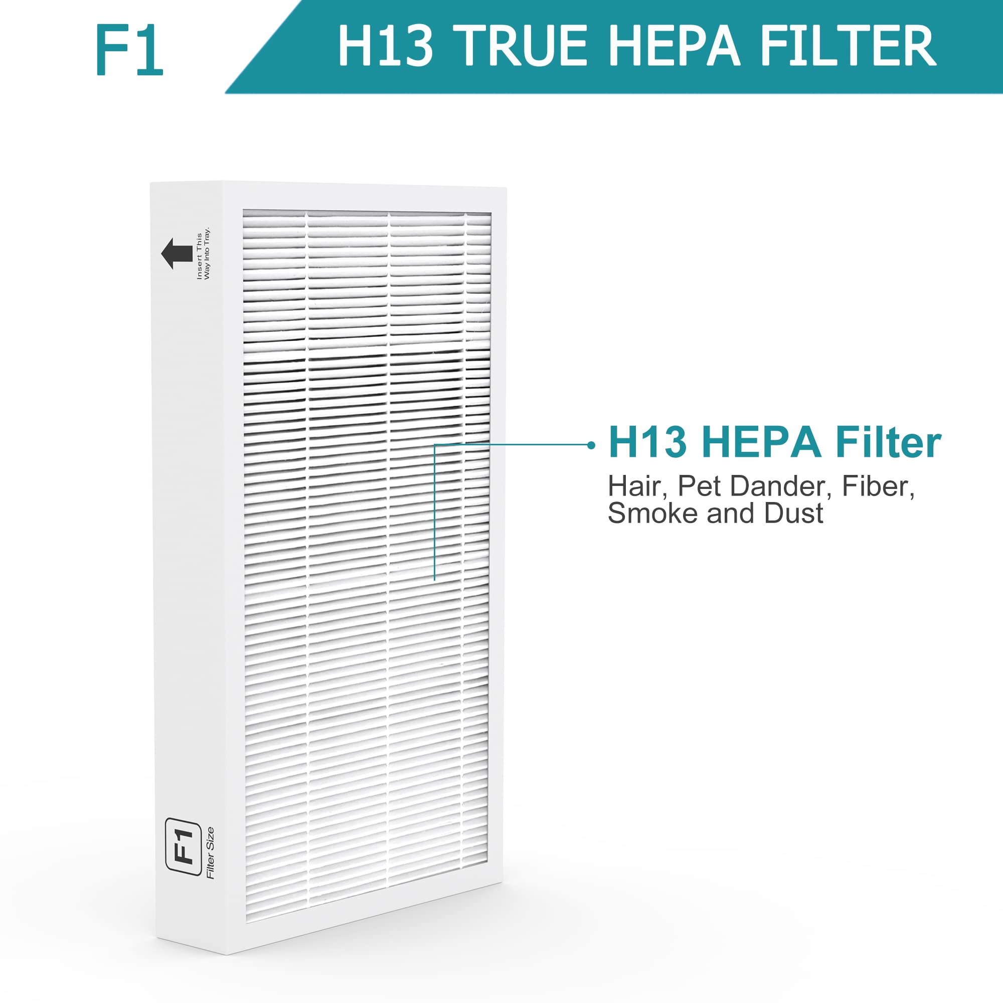 Vegebe 2-Pack F1 H13 True HEPA Filter Replacement, Compatible with 3M Filtrete C01 T02 Air Purifier