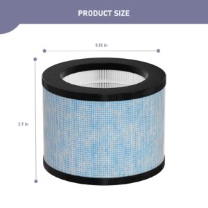 Ontheone DH-JH01 True HEPA Replacement Filter Compatible with AROEVE MK01 MK06 MG01JH, TZ-K1 and Kloudi DH-JH01 Air Cleaner Purifier, Pack of 2