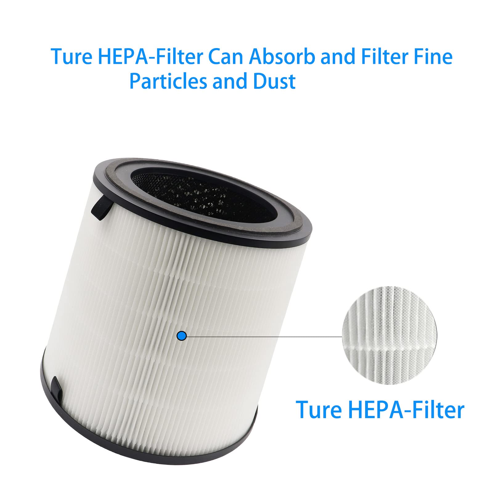 LV-H133 Replacement Filter for LEVOIT LV-H133 Air Purifier, 3 in 1, H13 True HEPA with High efficiency Activated Carbon and Pre-Filter