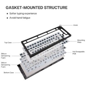 EPOMAKER Next time Skyline Gasket-mounted 75% Hot Swappable Wired Gaming Keyboard DIY Kit with RGB Backlight, Rotary Knob, Compatible with 3Pin 5Pin Gateron/Cherry/Kailh/Otemu Switch (Black)