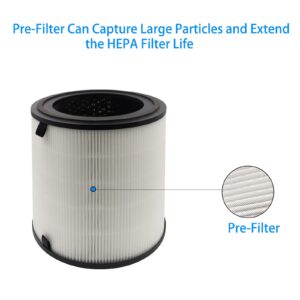 LV-H133 Replacement Filter for LEVOIT LV-H133 Air Purifier, 3 in 1, H13 True HEPA with High efficiency Activated Carbon and Pre-Filter