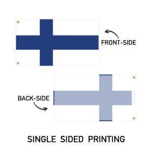 BannerBuzz Finland Flag Knitted Fabric 90 GSM - Lightweight, Bright & Vivid Colors, Brass Grommets Use for Indoor-Outdoor Purpose (9' W X 6' H)