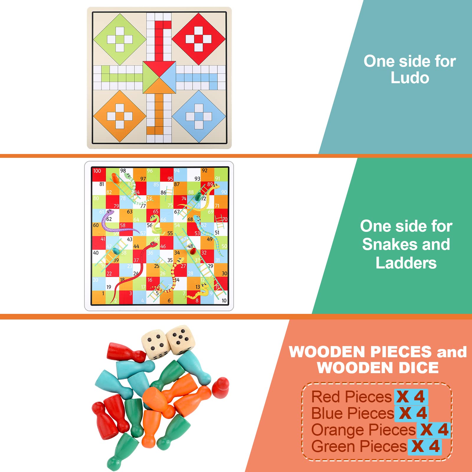 2 in 1 Snakes and Ladders, Ludo Game Set, 12 x 12 Inch Ludo Board Game 2-4 Players Family Dice Games Set Classic Double Sided Game Board for Adults and Teens, with 2 Wooden Dices and 16 Game Pieces