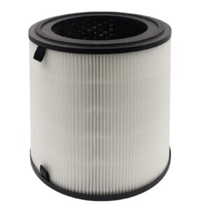 lv-h133 replacement filter for levoit lv-h133 air purifier, 3 in 1, h13 true hepa with high efficiency activated carbon and pre-filter