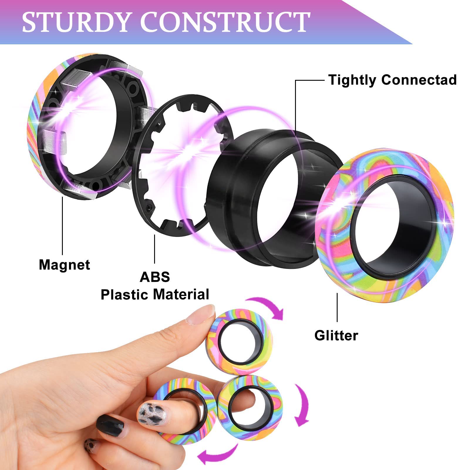 9Pcs Magnetic Rings Fidget Toy Set, ADHD Anxiety Magnetic Fidget Toys Adults Fidget Spinner Rings for Relief, Gifts for 8+ Year Old Teen Boy Girl