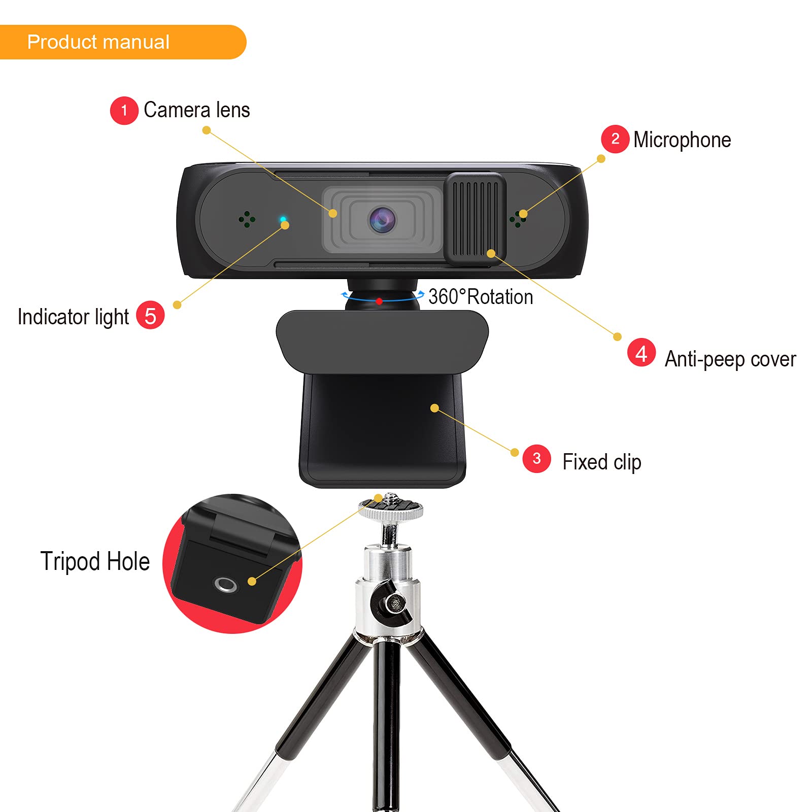 S2 Full HD Webcam 5 Million AF Camera 360 rotatable ABS Digital web cam Support 1080P 720P for Video Conferencing and Android Smart TV