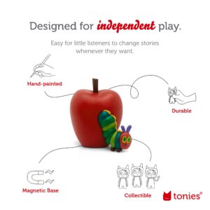 Tonies The Very Hungry Caterpillar Audio Play Character