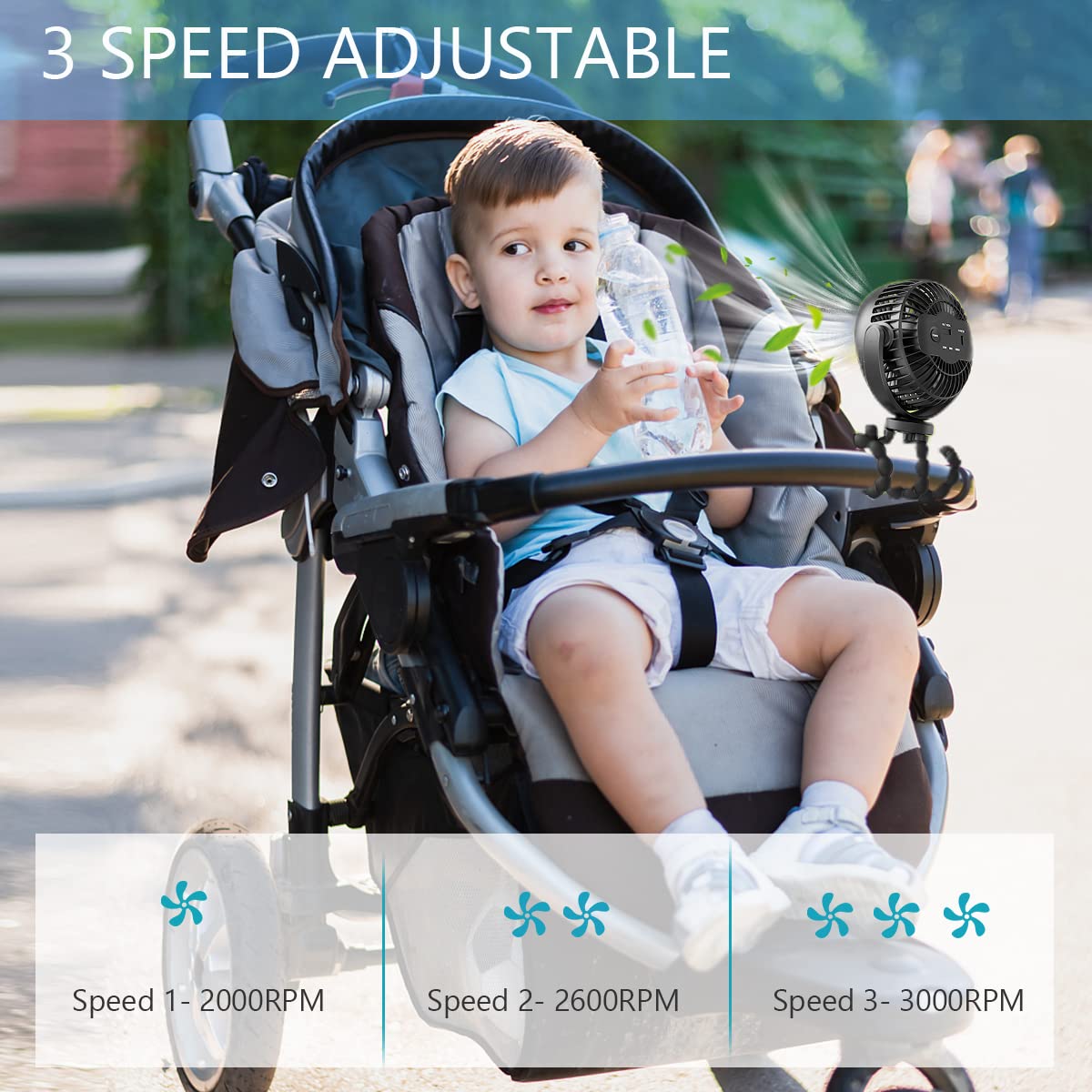 Elmham Stroller Fan, 5200mAh Battery Powered Car Seats Clip on Fan for Baby, 3 Speeds Portable Stroller Fan with Flexible Tripod, Dual 360° Rotatable USB Fan for Peloton Bike, Crib, Treadmill