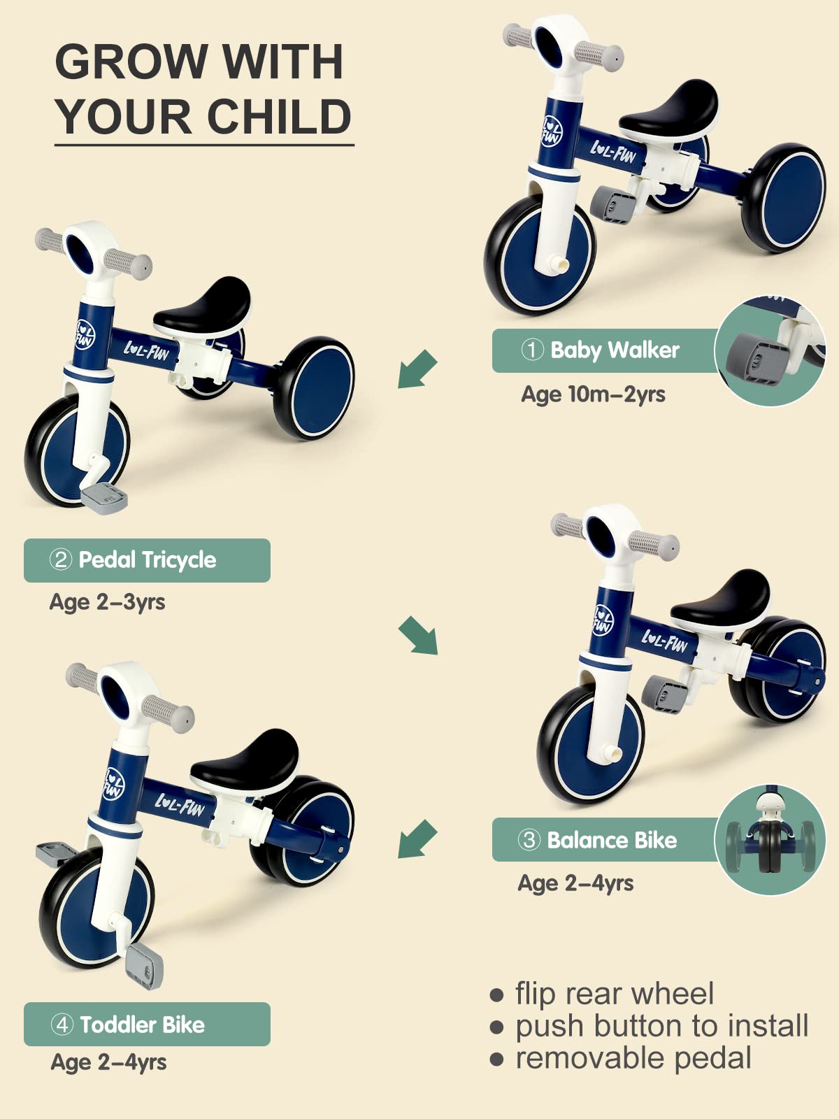 LOL-FUN Baby Balance Bike Toy for 1 2 Year Old Boys Girls Gift Toddler Tricycle 1-3 Year Old with Removable Pedal, 4 in 1 Trike for Ages 1-3 Present