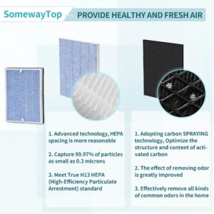 MSA3 Air Purifier Replacement Filter Compatible with Membrane Solutions Filter MSA3, 3-in-1 Filtration H13 True HEPA Filters, Air Cleaner for Home Remove 99.97% Airbon Particles, 2-Pack