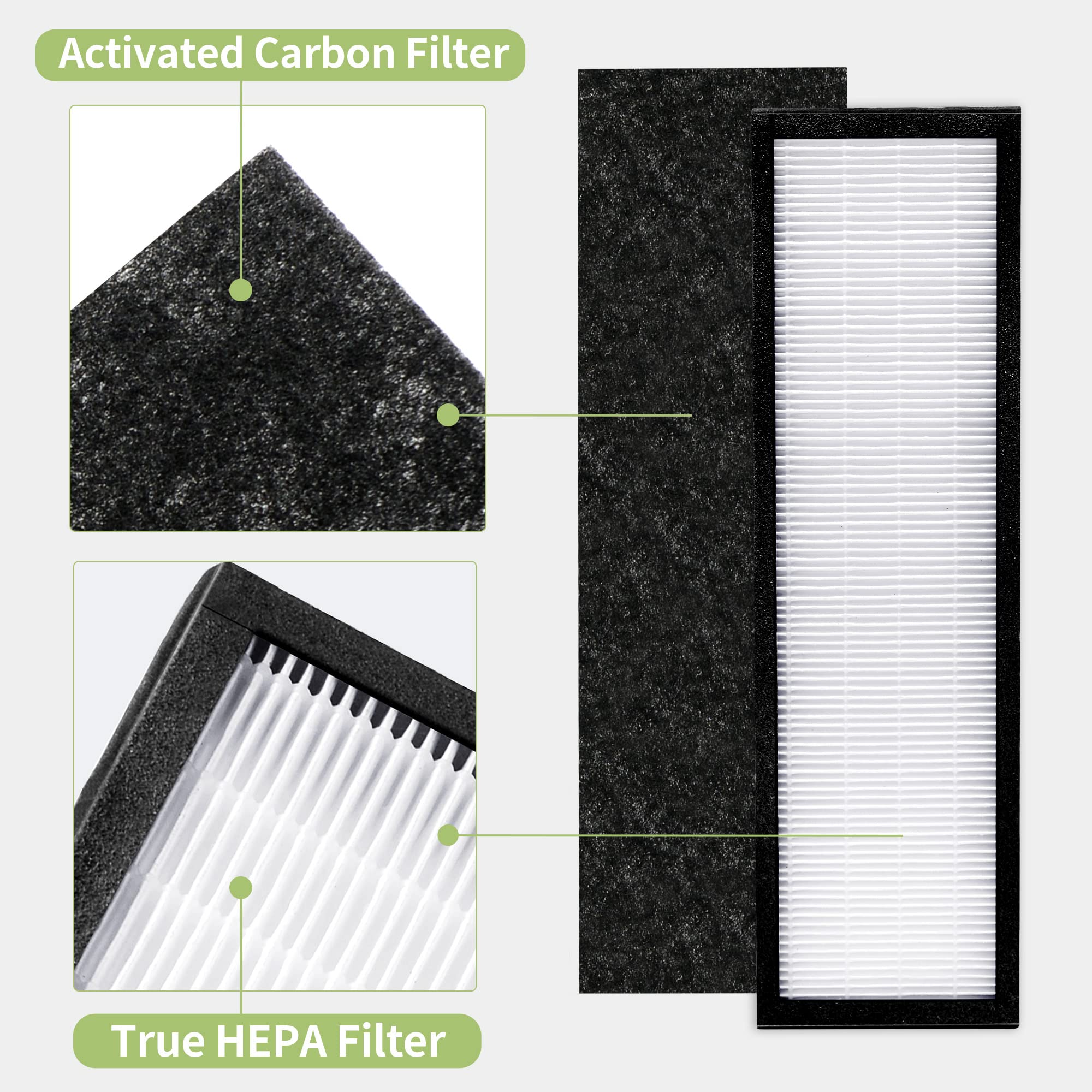 Nisreen Filter C FLT5000 Filter Compatible with Germ-Guardian True Hepa Filter Air Puri-fier AC5250PT AC5000E AC5300B AC5350W, 2 HEPA and 6 Pre-Filter