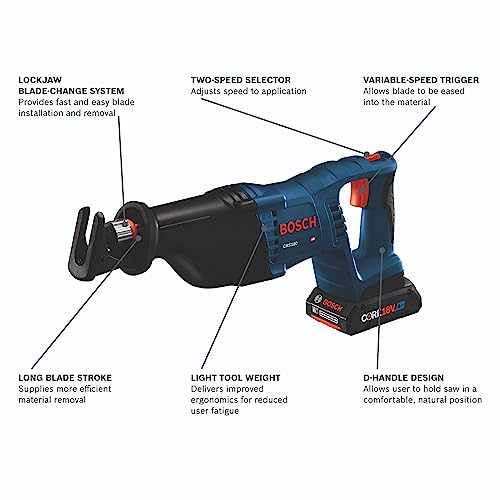 BOSCH GXL18V-901B25 18V 9-Tool Combo Kit 2-In-1 Bit/Socket Impact Driver, Hammer Drill/Driver, Recip Saw, Circ Saw, Oscillating Tool, Angle Grinder, Vacuum, Worklight, (2) CORE18V 4 Ah Batteries