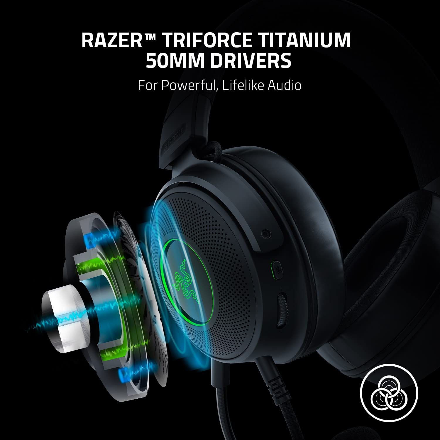 Razer Kraken V3 Wired USB Gaming Headset: Triforce Titanium 50mm Drivers - Detachable HyperClear Mic (Renewed)