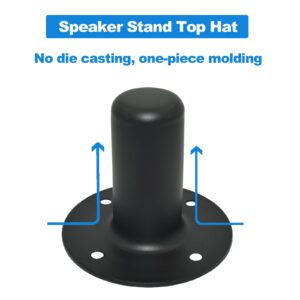 Howonder Speaker Stand Top Hat 4.13"x3.29" ，Metal Speaker Cabinet Pole Mount， PA/DJ Tripod Speaker Stand Mounts Adapters 105X85mm (2 Packs Black)