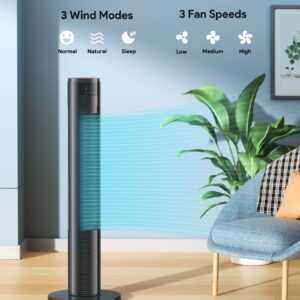 FULMINARE Tower Fan, 36”Oscillating Bladeless Fans with Remote, Quiet Cooling, 3 Modes, Multiple Speed Settings, 7H Timer, LED Display with Auto Off, Portable Floor Fan