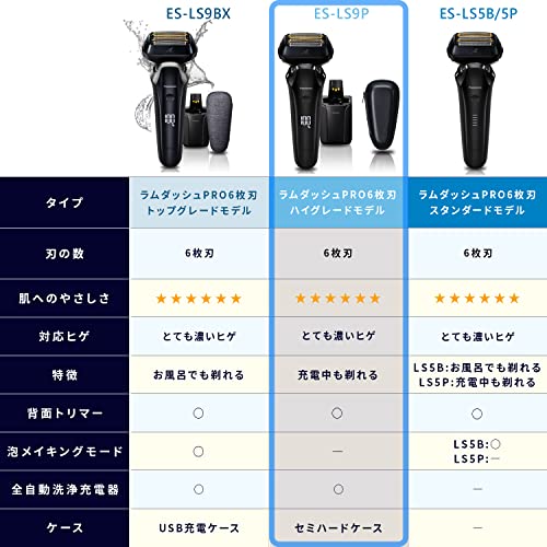 Panasonic ES-LS9P-K [Men's Shaver LAMDASH PRO Linear Motor 6-Blades Fully Automatic Cleaning Charger with Semi-Hard Case Craft Black] AC100-240V Shipped from Japan Released in May 2022