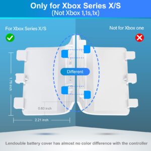 Battery Cover for Xbox Series X, 4 Pack Replacement Back Shell Door Lid Repair Part to New Wireless Series S Remote, Cheap Batteries Port Outside Case Cap for Microsoft Xbox Core Controller, White