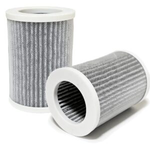 Nispira 3-in-1 HEPA Activated Carbon Replacement Filters For Pure Enrichment Purezone Mini Portable Air Purifier (PEPERSAP), 2 Packs