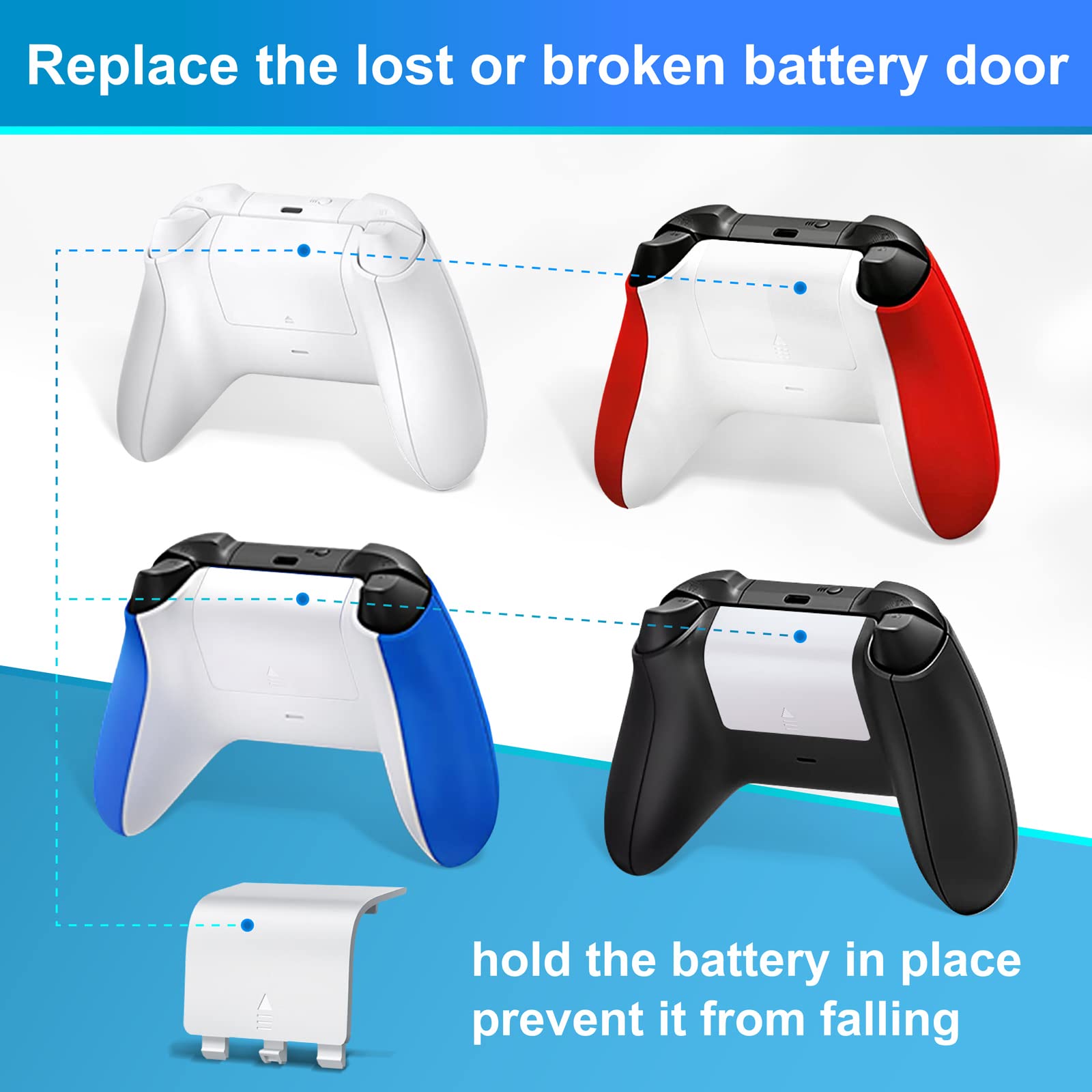 Battery Cover for Xbox Series X, 4 Pack Replacement Back Shell Door Lid Repair Part to New Wireless Series S Remote, Cheap Batteries Port Outside Case Cap for Microsoft Xbox Core Controller, White