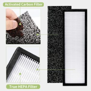 Nisreen AC4825 HEPA Filter B Replacement Compatible with Guardian FLT4825 Filter B, for 22" Air Pu-rifier Models AC4825E AC4825 AC4300 AC4900CA AP2200CA, 2 HEPA and 6 Pre-Filter