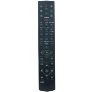 RAV206 V694090 US Replacement Remote Control fit for Yamaha AV Receiver RX-V520 RX-V420 RX-V420RDS HTR-5440 HTR-5440RDS RX-V495 HTR-5140 HTR-5140RDS YHT-34