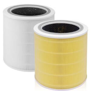 ulrempart replacement filter compatible with air purifier model core 400s core-400s part# core 400s-rf