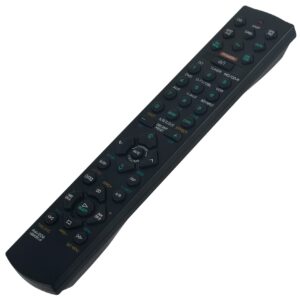 RAV206 V694090 US Replacement Remote Control fit for Yamaha AV Receiver RX-V520 RX-V420 RX-V420RDS HTR-5440 HTR-5440RDS RX-V495 HTR-5140 HTR-5140RDS YHT-34