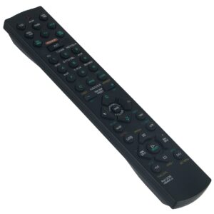 RAV206 V694090 US Replacement Remote Control fit for Yamaha AV Receiver RX-V520 RX-V420 RX-V420RDS HTR-5440 HTR-5440RDS RX-V495 HTR-5140 HTR-5140RDS YHT-34