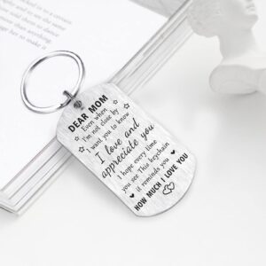 Mom Birthday Gifts, Remember I Love You Mom Keychain, Meaningful Mother Bday Present from Son Daughter