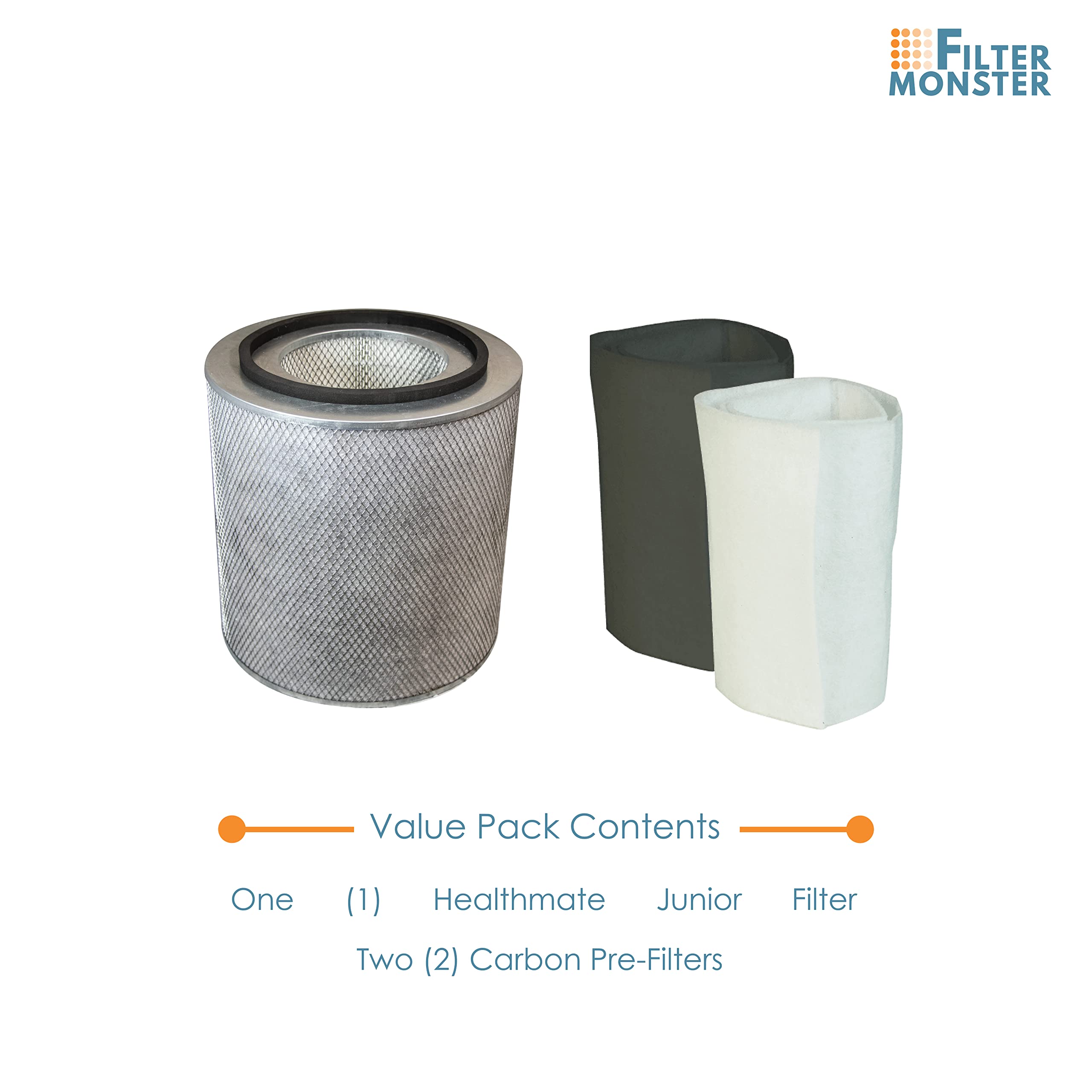 Filter-Monster True HEPA Replacement Compatible With Austin Air Healthmate Junior Filter, With Black Carbon Pre-filter