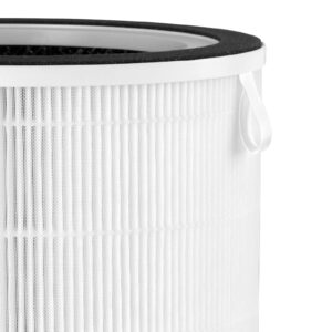 FCFMY NDAP-01 Replacement Filter Compatible with NDAP-01 NDAP-02, 3 in 1 Filter of H13 True HEPA, Activated Carbon filter and Pre-filter