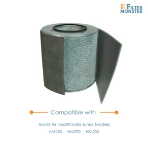 Filter-Monster True HEPA Replacement Compatible With Austin Air Healthmate Junior Filter, With Black Carbon Pre-filter