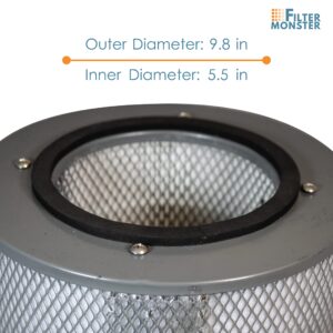 Filter-Monster True HEPA Replacement Compatible With Austin Air Healthmate Junior Filter, With Black Carbon Pre-filter