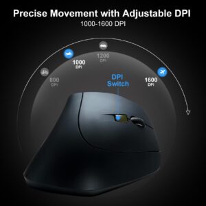 SANWA Wired Ergonomic Mouse, Optical Vertical Computer Mice, Silent Noiseless Click, Reduce Wrist Strain, (1000/1600 DPI, 6 Buttons) Compatible with MacBook, Laptop, Windows, Mac OS