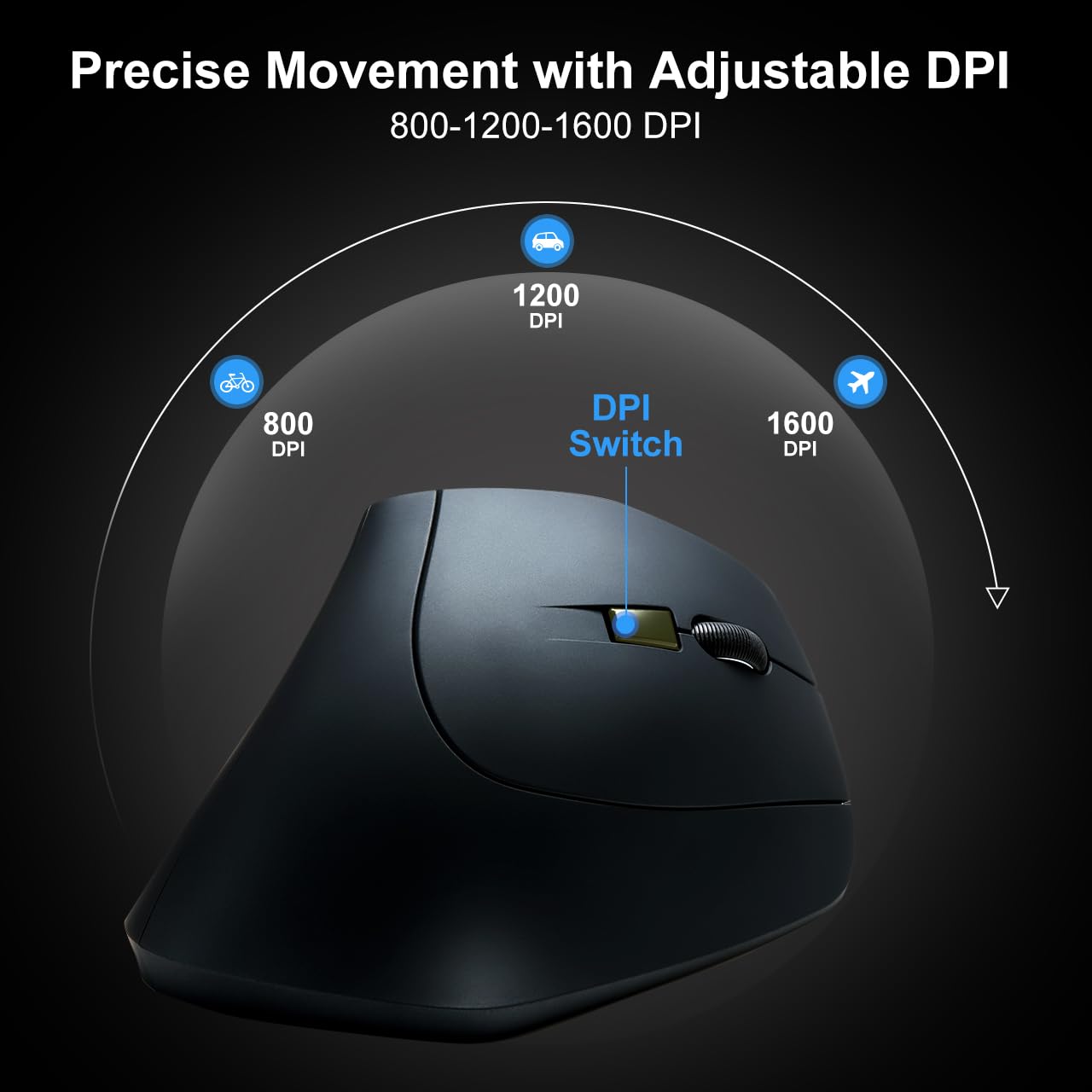 SANWA 2.4G Wireless Ergonomic Mouse, Optical Vertical Computer Mice, Silent Noiseless Click, (800/1200/1600 Adjustable DPI, 6 Buttons) Compatible with MacBook, Laptop, Windows, Mac OS