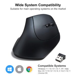 SANWA 2.4G Wireless Ergonomic Mouse, Optical Vertical Computer Mice, Silent Noiseless Click, (800/1200/1600 Adjustable DPI, 6 Buttons) Compatible with MacBook, Laptop, Windows, Mac OS