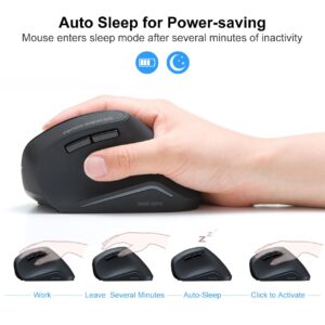 SANWA 2.4G Wireless Ergonomic Mouse, Optical Vertical Computer Mice, Silent Noiseless Click, (800/1200/1600 Adjustable DPI, 6 Buttons) Compatible with MacBook, Laptop, Windows, Mac OS