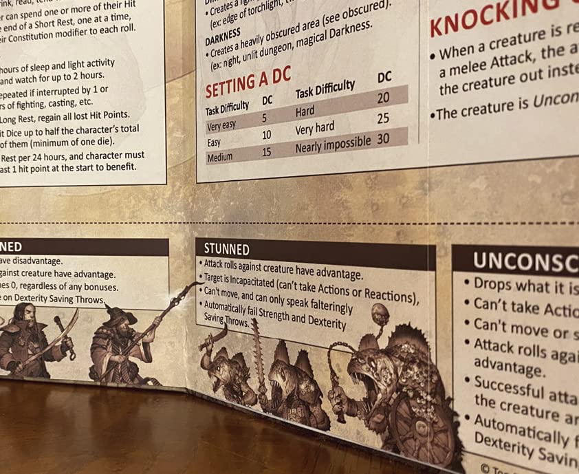 Stat Trackers DM Screen for 5th Edition: Dry-Erase with Built in hit Point Tracker, Essential 5e Rules Reference, Amazing Illustration