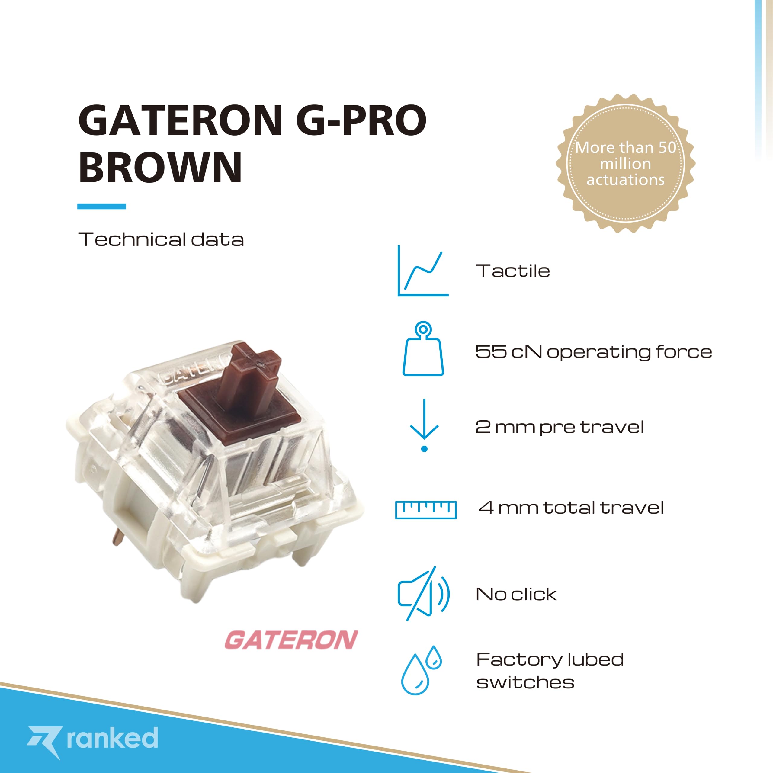 Pack of Gateron ks-9 G PRO Switches for Mechanical Gaming Keyboards | Plate Mounted | Pre Lubed (Gateron PRO Brown, 65 Pcs)