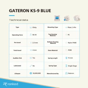 Ranked Gateron ks-9 Key Switches for Mechanical Gaming Keyboards | Plate Mounted (Gateron Blue, 10 Pcs)